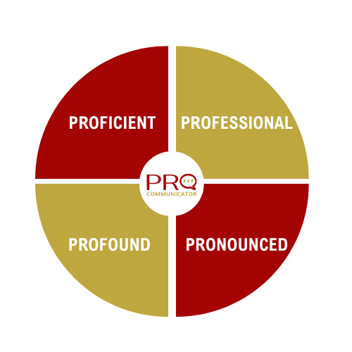 PROCOMM framework: Proficient, Professional, Pronounced, Profound